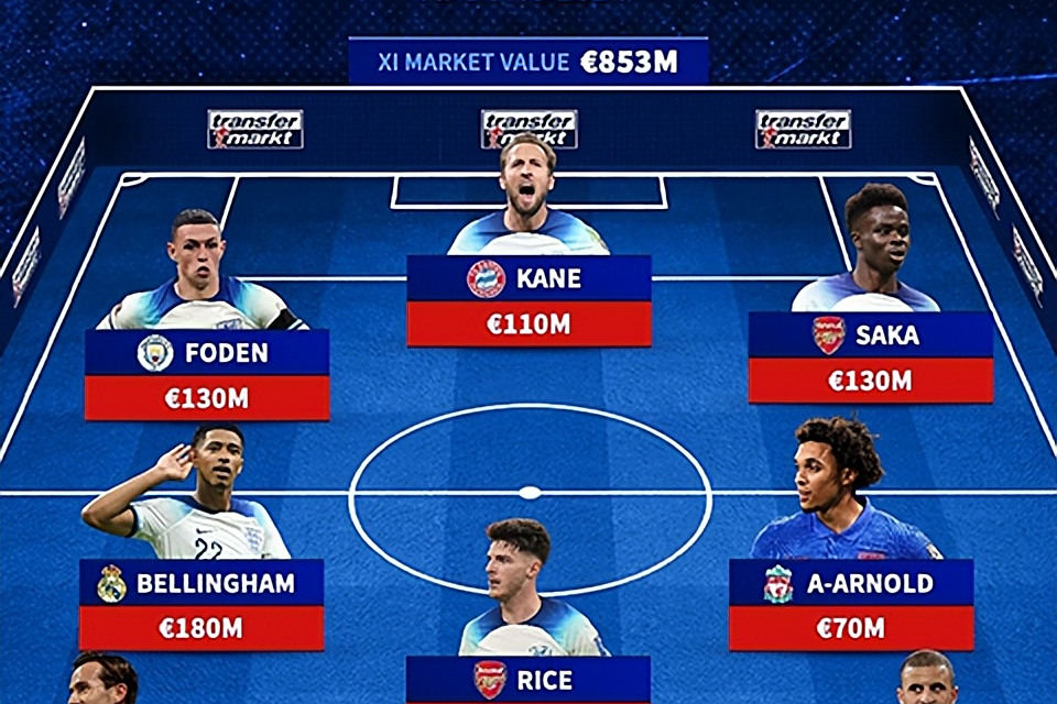 欧洲杯预选赛冠军悬念重重,球队士气高涨的简单介绍 欧洲杯预选赛冠军悬念重重,球队士气高涨的简单介绍