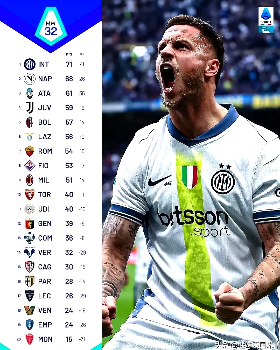 1xBit体育培训-国米状元新秀表现抢眼,赢得关注的简单介绍