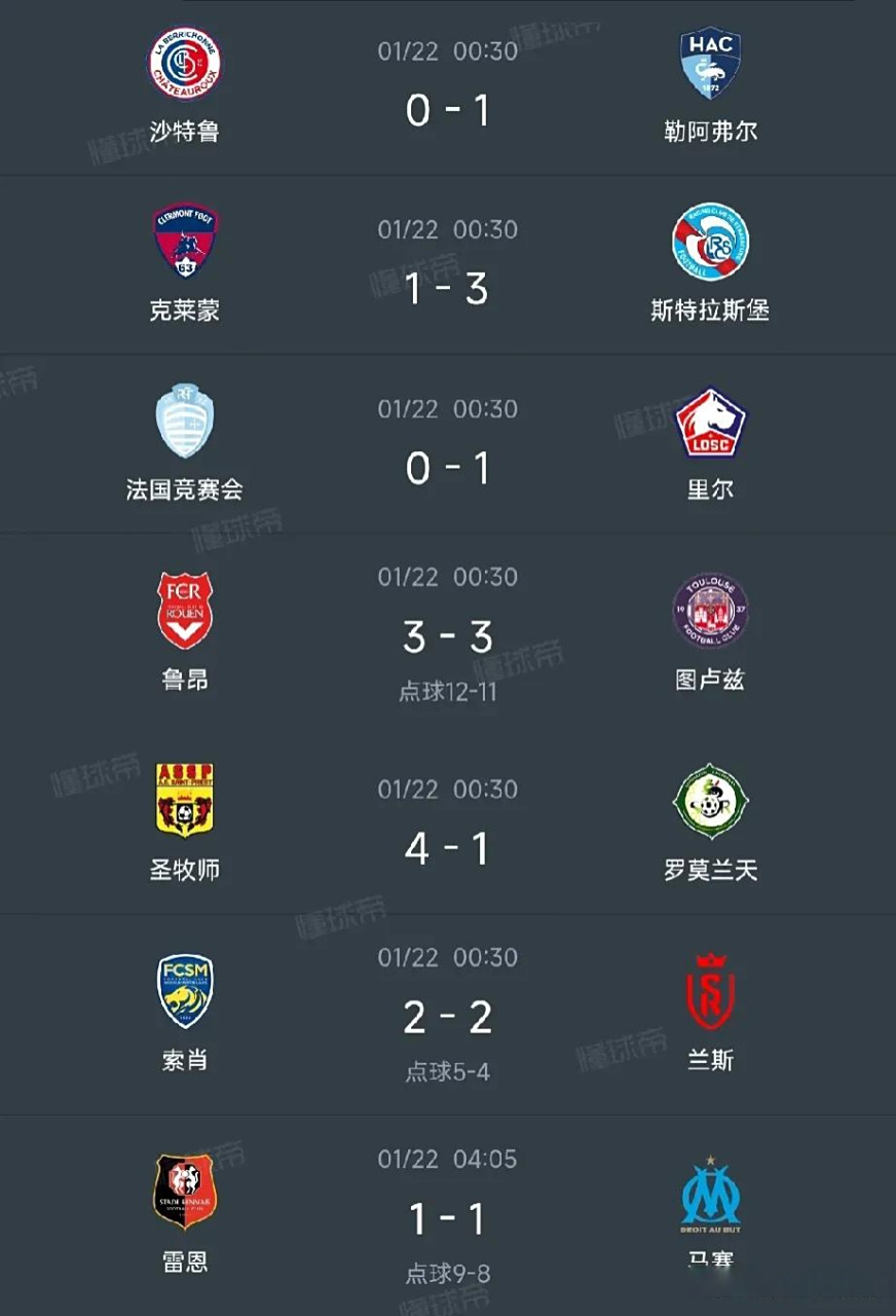 1xBit体育官网-包含马赛将迎来对阵图卢兹的关键比赛的词条