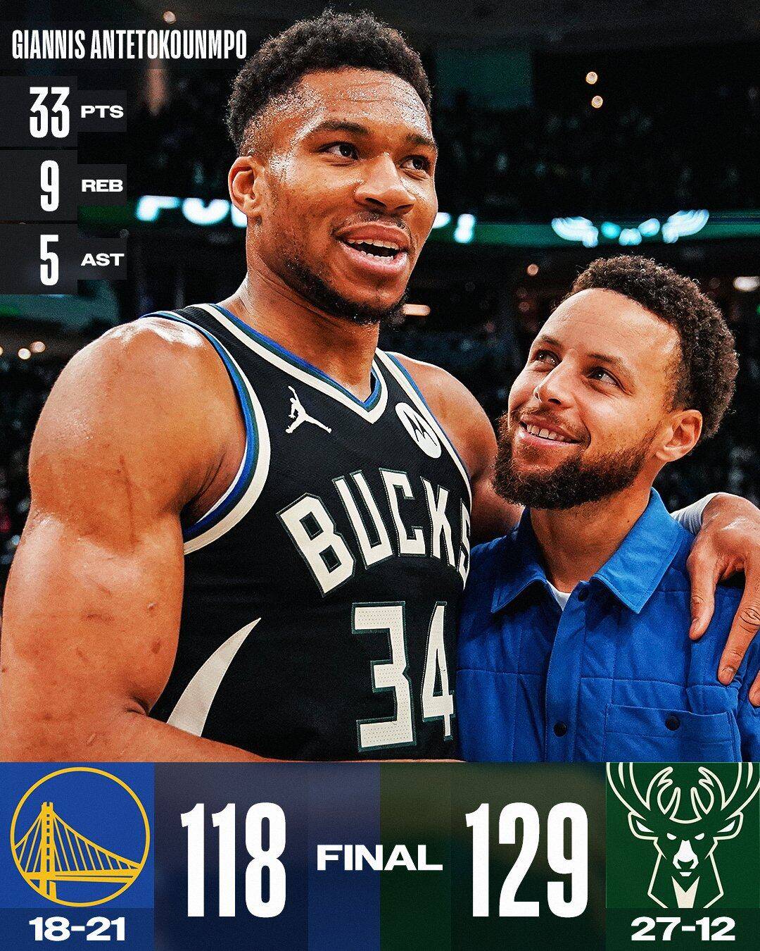 1xBit体育地址-雄鹿主场击败勇士,迎来十四连胜的简单介绍