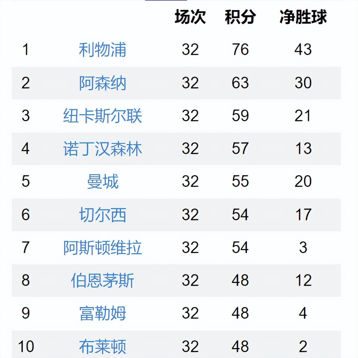 1xBit体育馆-欧国联小组赛总结,胜者晋级