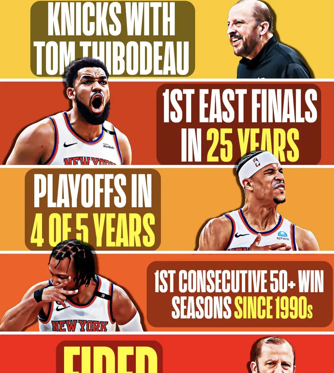 NBA球员表现神勇,赢得球队主教练的赞许 NBA球员表现神勇,赢得球队主教练的赞许